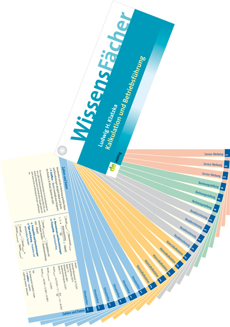 Klatzka, WissensFächer - Kalkulation und Betriebsführung